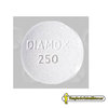 Tratamiento con Diamox (Acetazolamida)