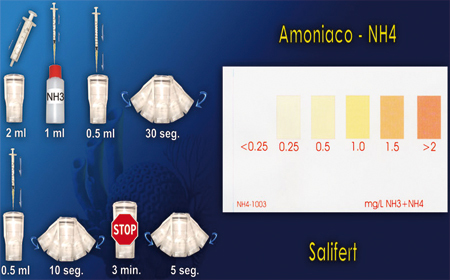 Salifert-instrucciones-test-amonio-NH4-tienda-de-caballitos